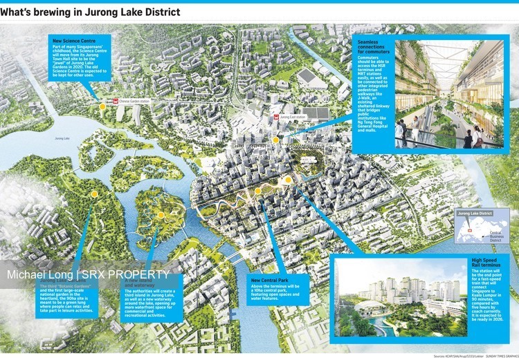 Blk 201 Jurong East Street 21 (Jurong East), HDB 5 Rooms #172010162